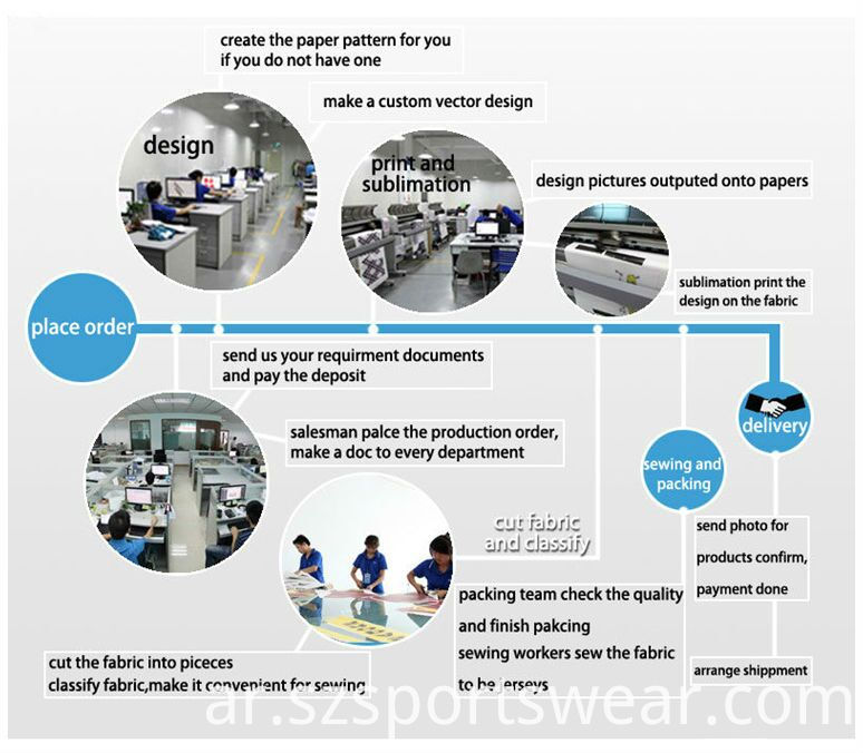 China OEM Manufacturer Sublimation T Shirt
